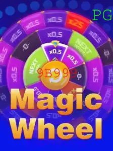 MagicWheel: Descubra o Jogo Revolucionário que Está Conquistando o Mundo